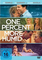 ดูหนังออนไลน์ One Percent More Humid (2017) HD