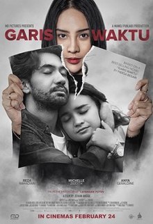 Garis Waktu (2022) ดูหนังฟรีออนไลน์ HD