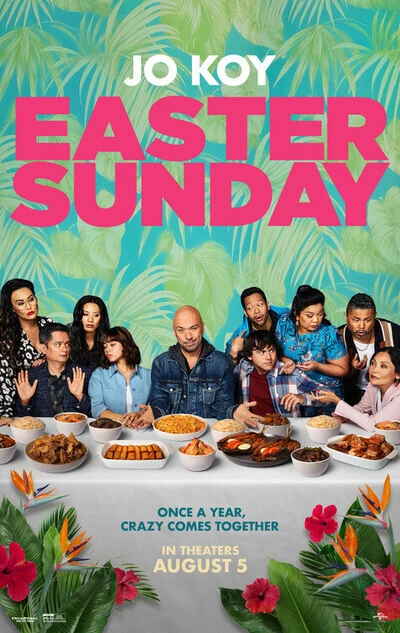 Easter Sunday -2022-