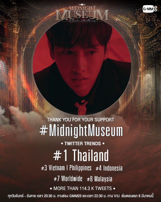 ดูซีรี่ย์ออนไลน์ 2023 Midnight Museum 1